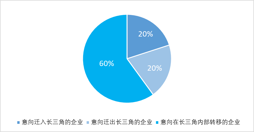九游老哥J9俱乐部官网 - J9俱乐部老哥互换社区