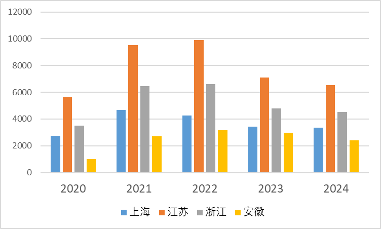 九游老哥J9俱乐部官网 - J9俱乐部老哥互换社区