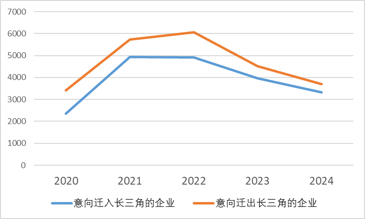 九游老哥J9俱乐部官网 - J9俱乐部老哥互换社区
