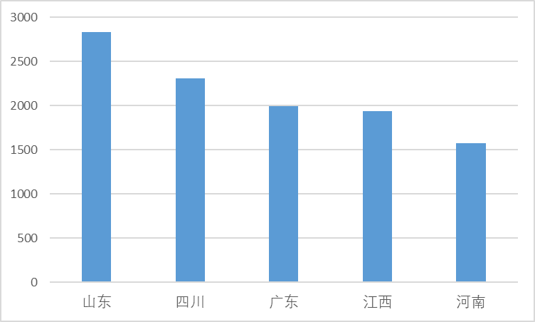 九游老哥J9俱乐部官网 - J9俱乐部老哥互换社区