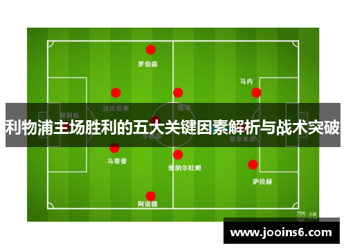 利物浦主场胜利的五大关键因素解析与战术突破