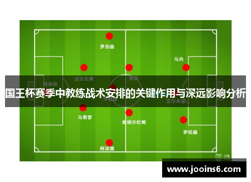 国王杯赛季中教练战术安排的关键作用与深远影响分析