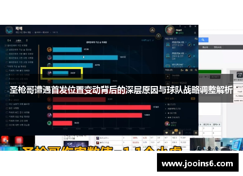 圣枪哥遭遇首发位置变动背后的深层原因与球队战略调整解析
