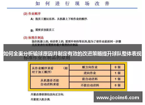 如何全面分析输球原因并制定有效的改进策略提升球队整体表现