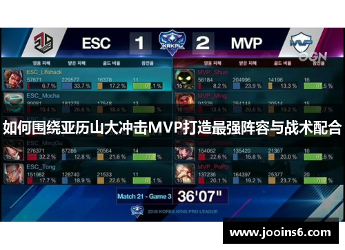 如何围绕亚历山大冲击MVP打造最强阵容与战术配合 如何围绕亚历山大冲击MVP打造最强阵容与战术配合